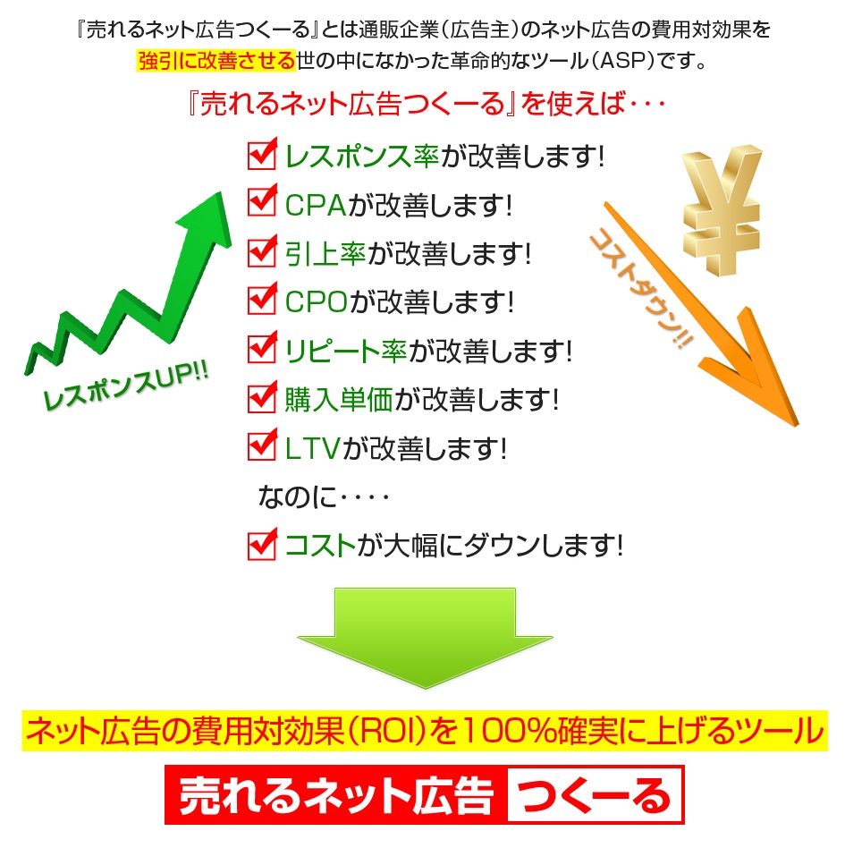 2_売れるネット広告つくーる