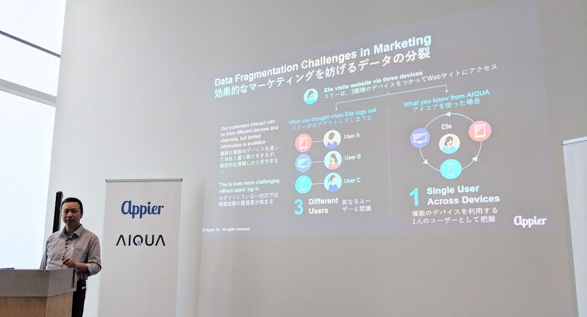 Appier が先行型マーケティング・オートメーション・プラットフォーム「AIQUA（アイコア）」を提供開始