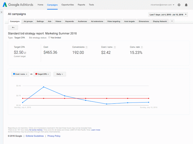 Bidding Report_FINAL