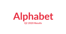 Google広告、COVID-19により苦戦を強いられる：Alphabet2020年Q2決算