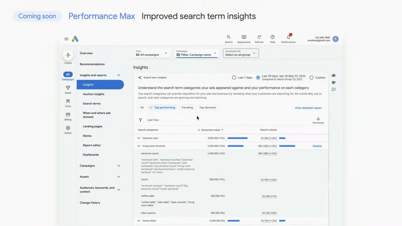 Performance-Max_insights