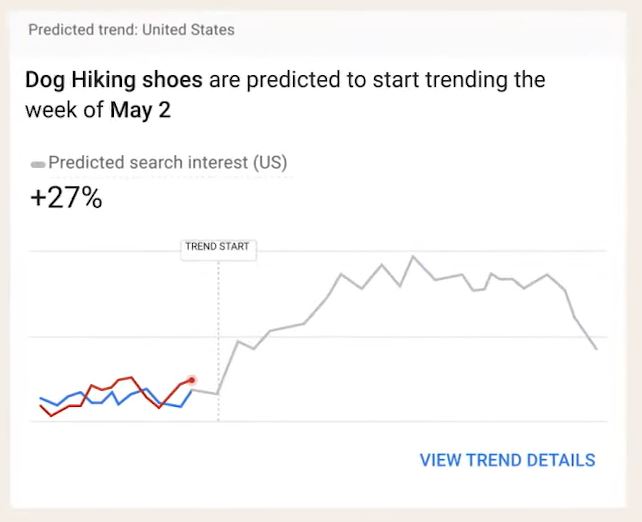 Google 広告 Demand forecast