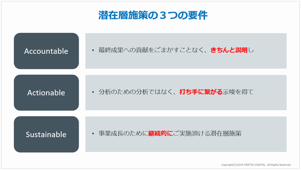 True Lift Model™ True効果 ３つの要素