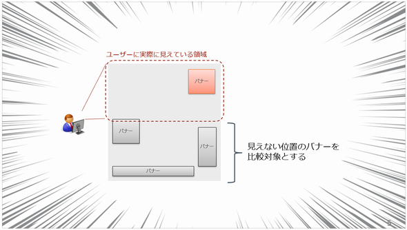 True Lift Model™ True効果 3