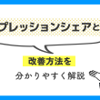 インプレッションシェアとは