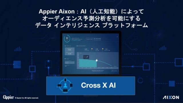 Appier AI オーディエンス予測分析