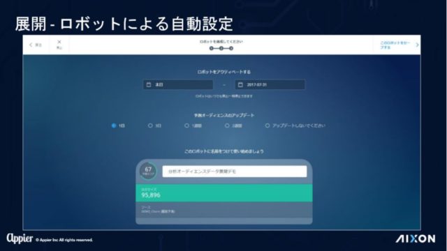 Appier AI ロボットによる自動設定