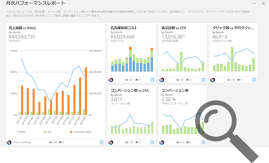 BIツール ダッシュボード