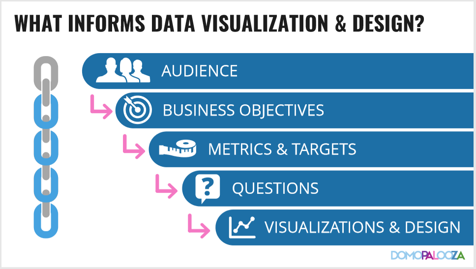 datastorytelling1