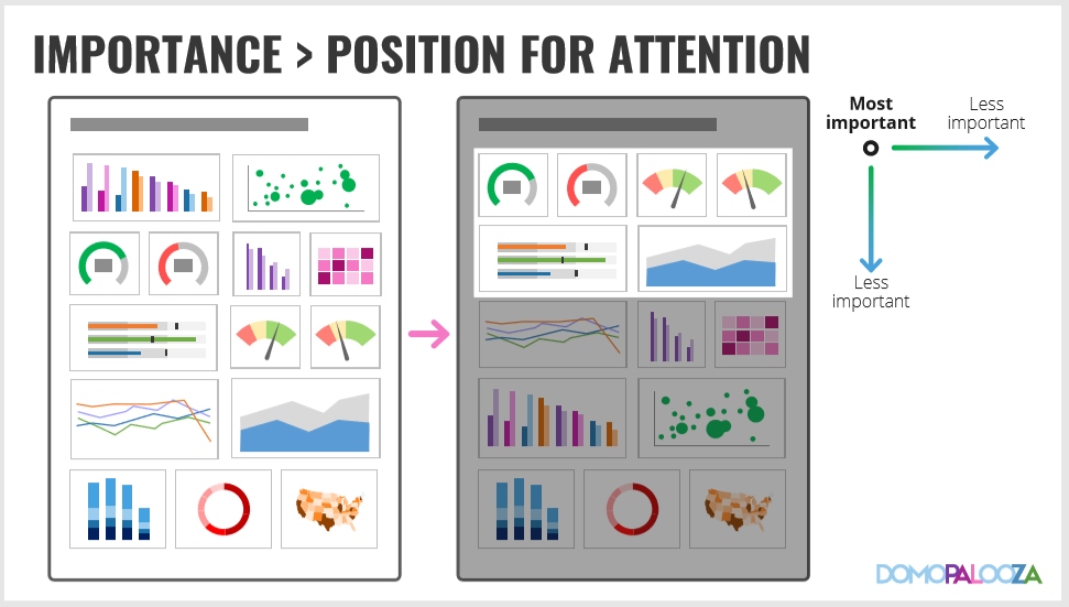 datastorytelling10