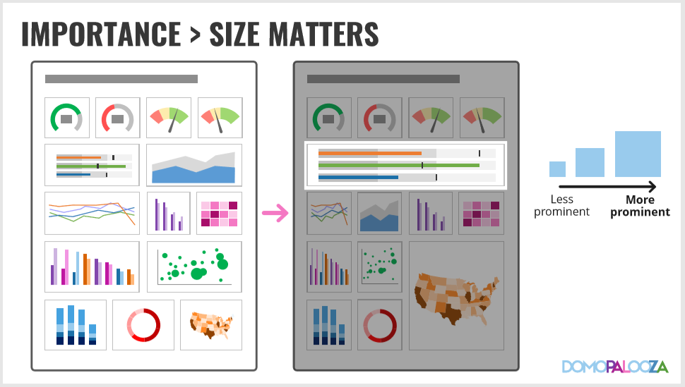 datastorytelling11