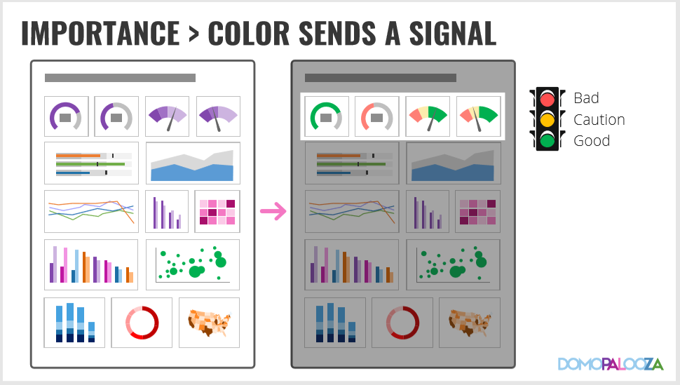 datastorytelling12