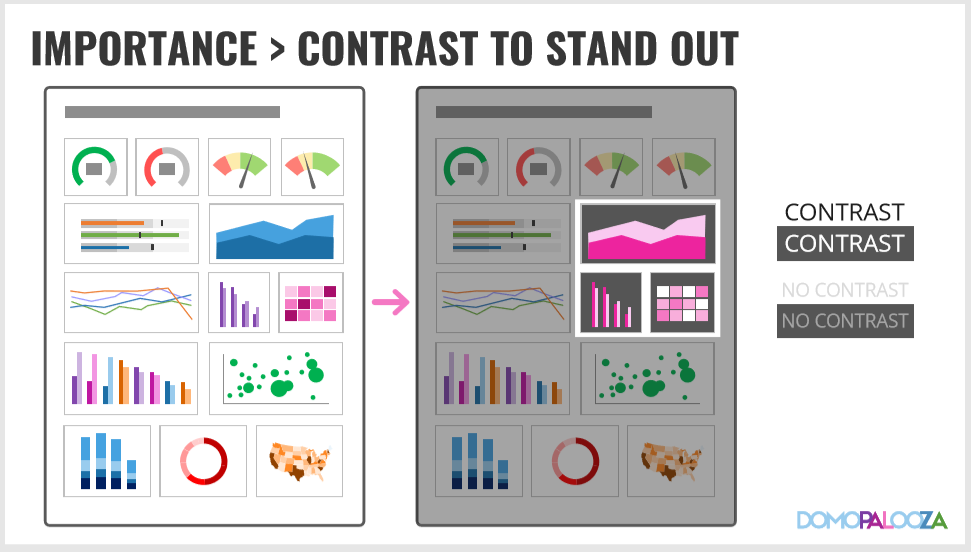 datastorytelling13