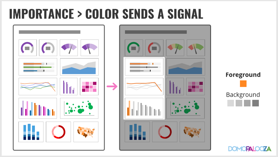 datastorytelling14