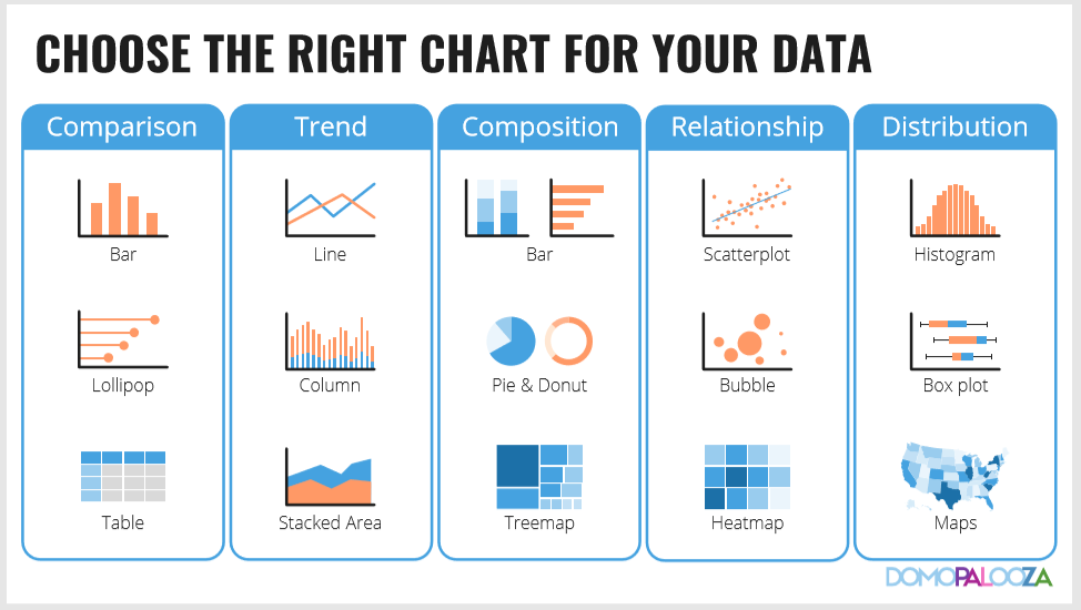 datastorytelling3