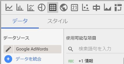 「データを統合」をクリック