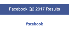Facebook、予測を上回る93.2億ドルの売上、ユーザーの伸びは若干鈍化：2017年Q2の決算報告から