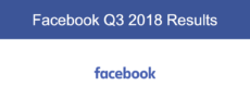 Facebook、最高額の売上を記録も成長率は鈍化：2018年Q3の決算報告から