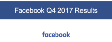 Facebook、過去最大の売上129.7億ドル、MAUは21.3億人に：2017年Q4の決算報告から