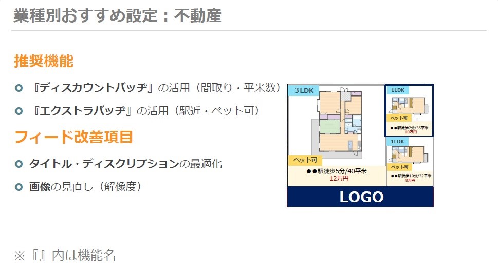 FeedTech 2018ご講演時資料 業種別おすすめ設定：不動産