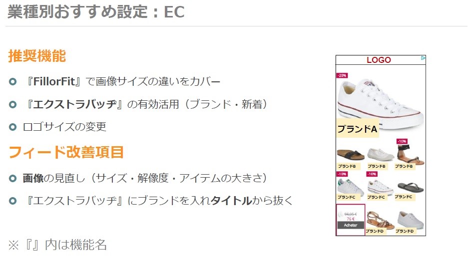FeedTech 2018ご講演時資料 業種別おすすめ設定：EC