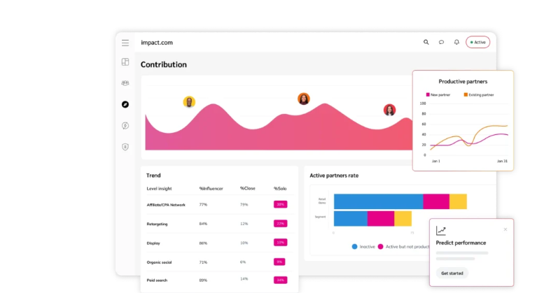 impactの独自レポート（コントリビューションレポート）のイメージ画面。