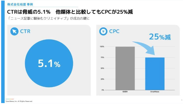 株式会社柏屋　事例