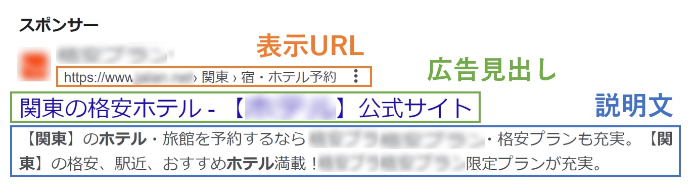 【初心者でも分かりやすい】リスティング広告とは-4