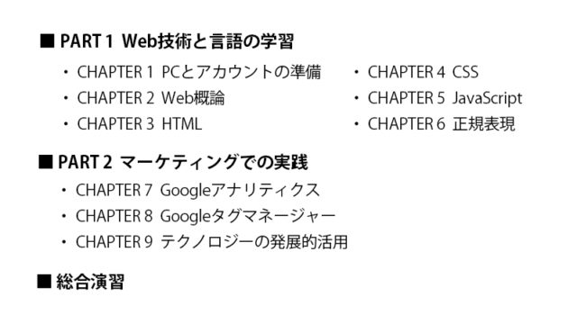 書籍『デジタルマーケターのためのテクノロジー入門』の内容