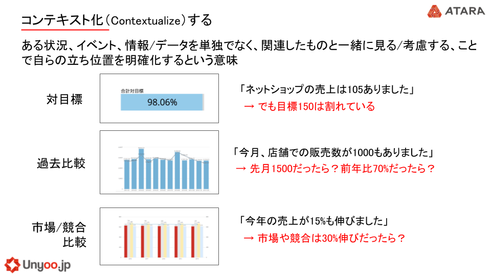 “dashboard_context”