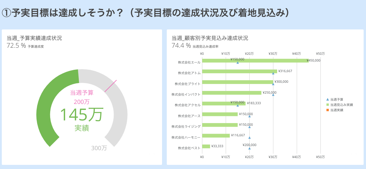 “onlinedojo1_dep1”