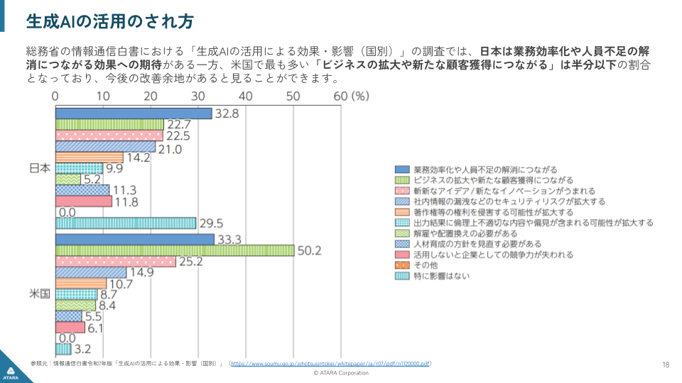 11/12セミナーレポート