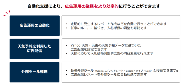 Yahoo!広告 スクリプトで実現できること