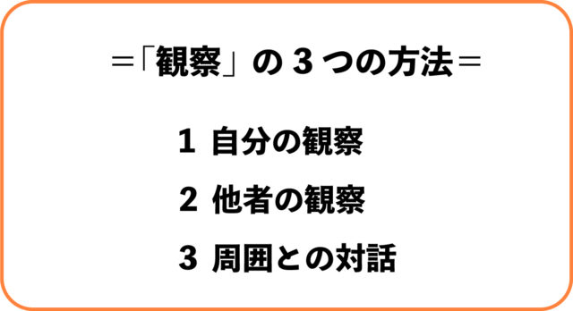 誰でもデジタル時代のマーケティング思考　第2回『「観察＝独善」と言うなかれ』 3