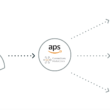 Amazon広告のポストクッキー後の野望。Connections Marketplaceとは