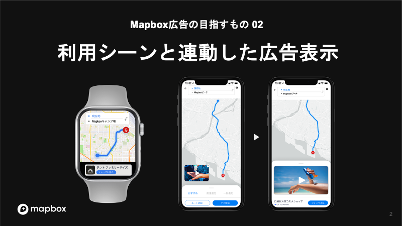 Mapbox 広告表示