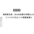 運用型広告、BtoB企業の半数以上がインハウス化という調査結果に