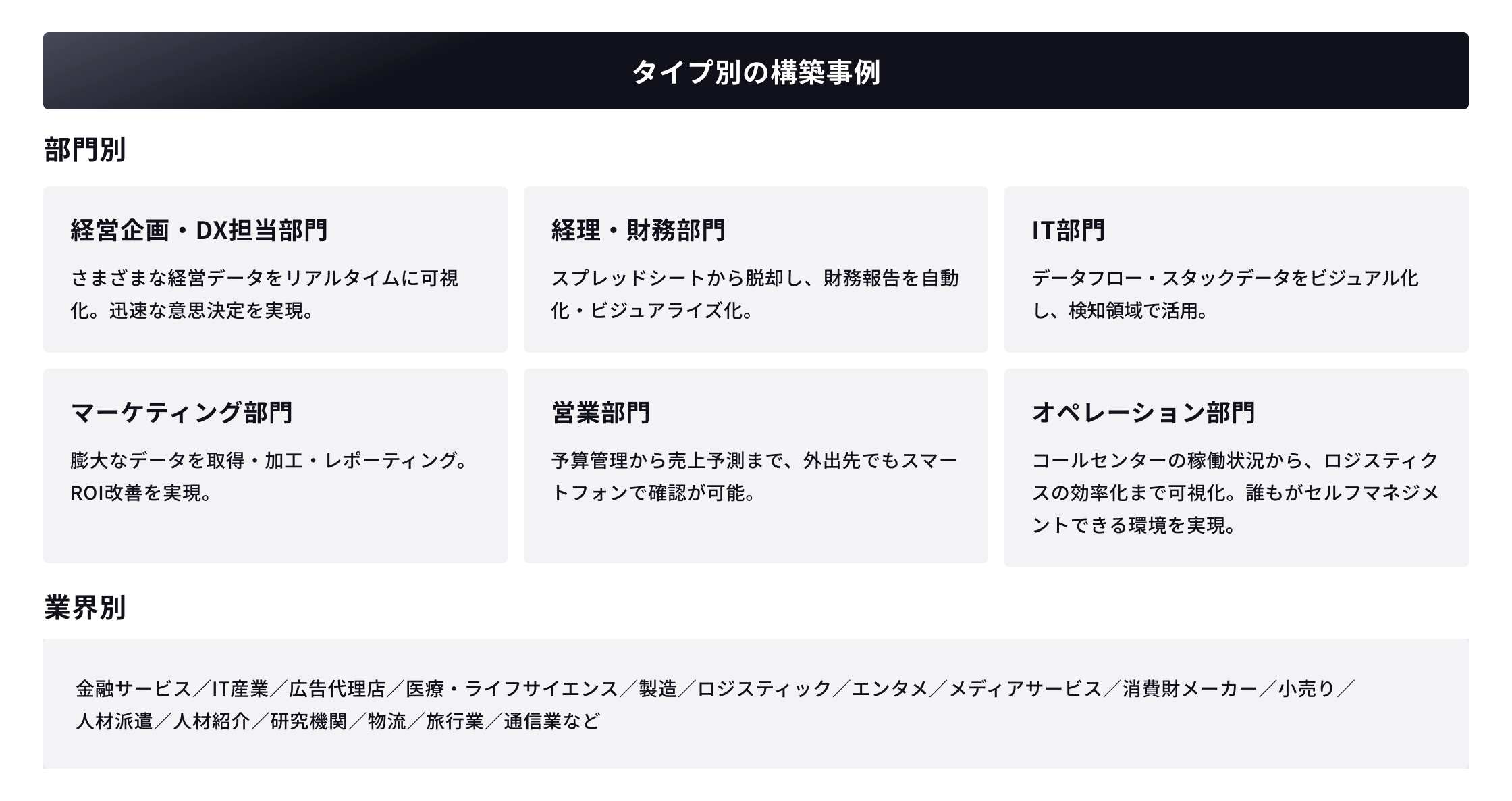 タイプ別の構築事例。部門別:経営企画・DX担当、経理・財務、IT部門、マーケティング、営業部門、オペレーションの各部門におけるデータ活用事例を紹介。業界別:金融サービス、IT産業、広告代理店、医療、製造など。