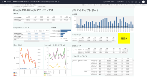 Tableauを使ったGoogleアナリティクスダッシュボード
