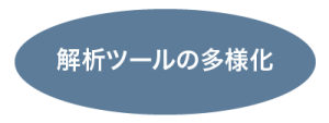 分析ツールの多様化