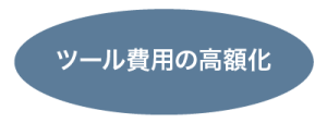 ツール費用の高額化
