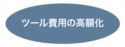 ツール費用の高額化