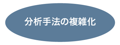 解析手法の複数化