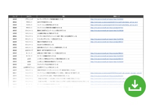 Microsoft検索広告推奨設定