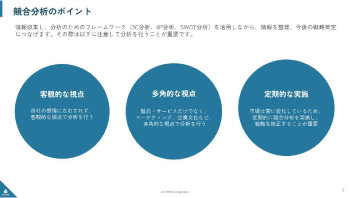 競合分析01