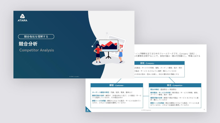 競合分析