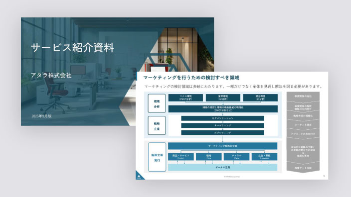 サービス紹介資料