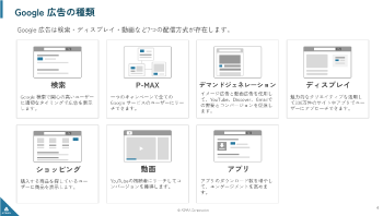Google 検索