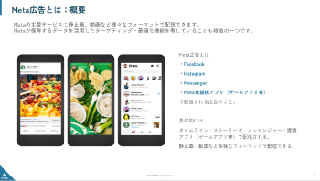 Meta広告01