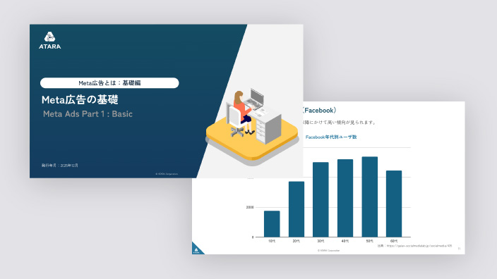 Meta広告の基礎